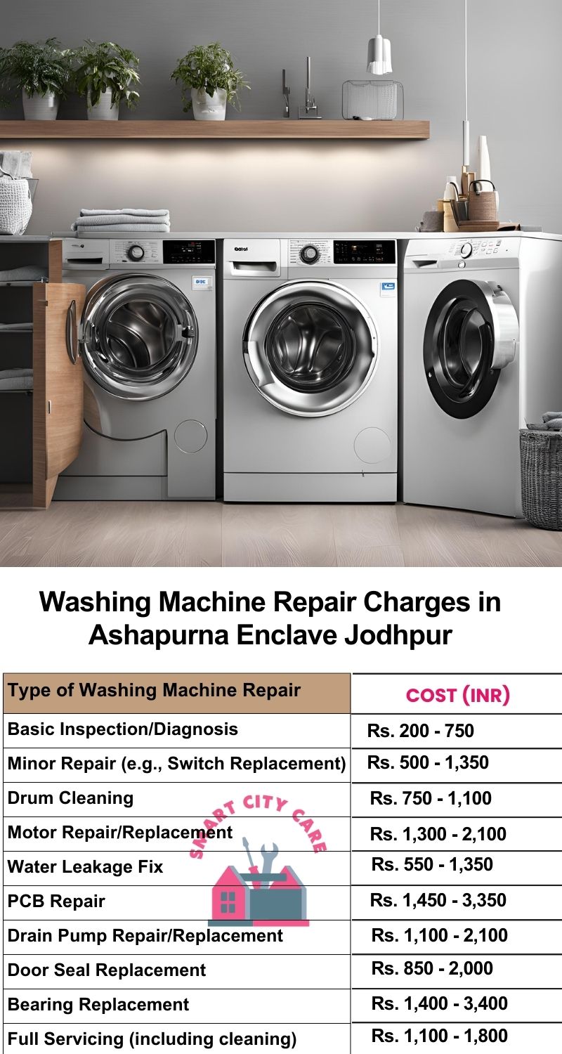 Washing Machine Repair Services Charges in  Ashapurna Enclave ,Jodhpur 