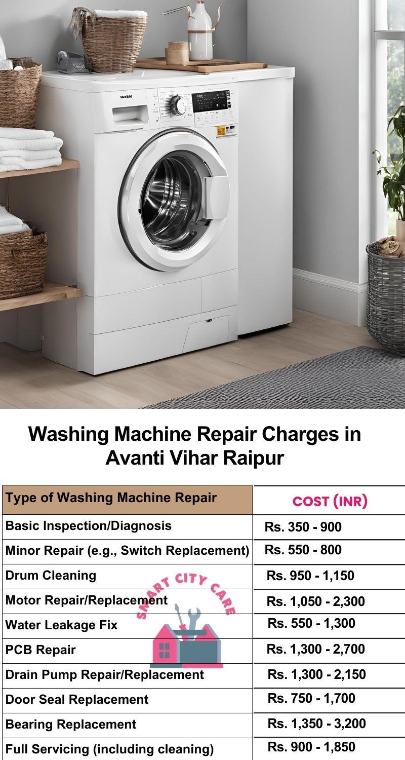 Washing Machine Repair Services Charges in  Avanti Vihar ,Raipur 