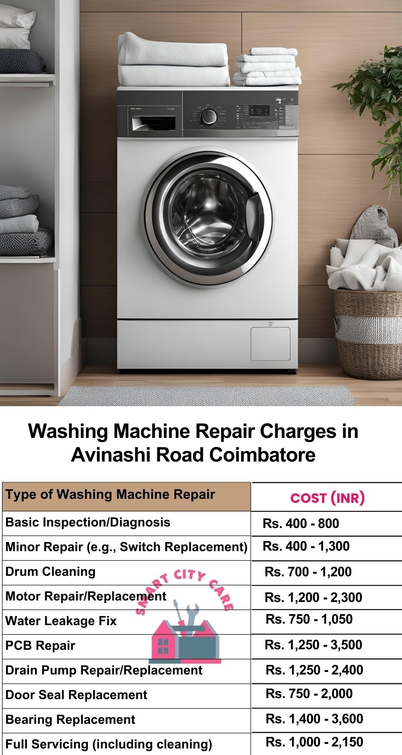 Washing Machine Repair Services Charges in  Avinashi Road ,Coimbatore 