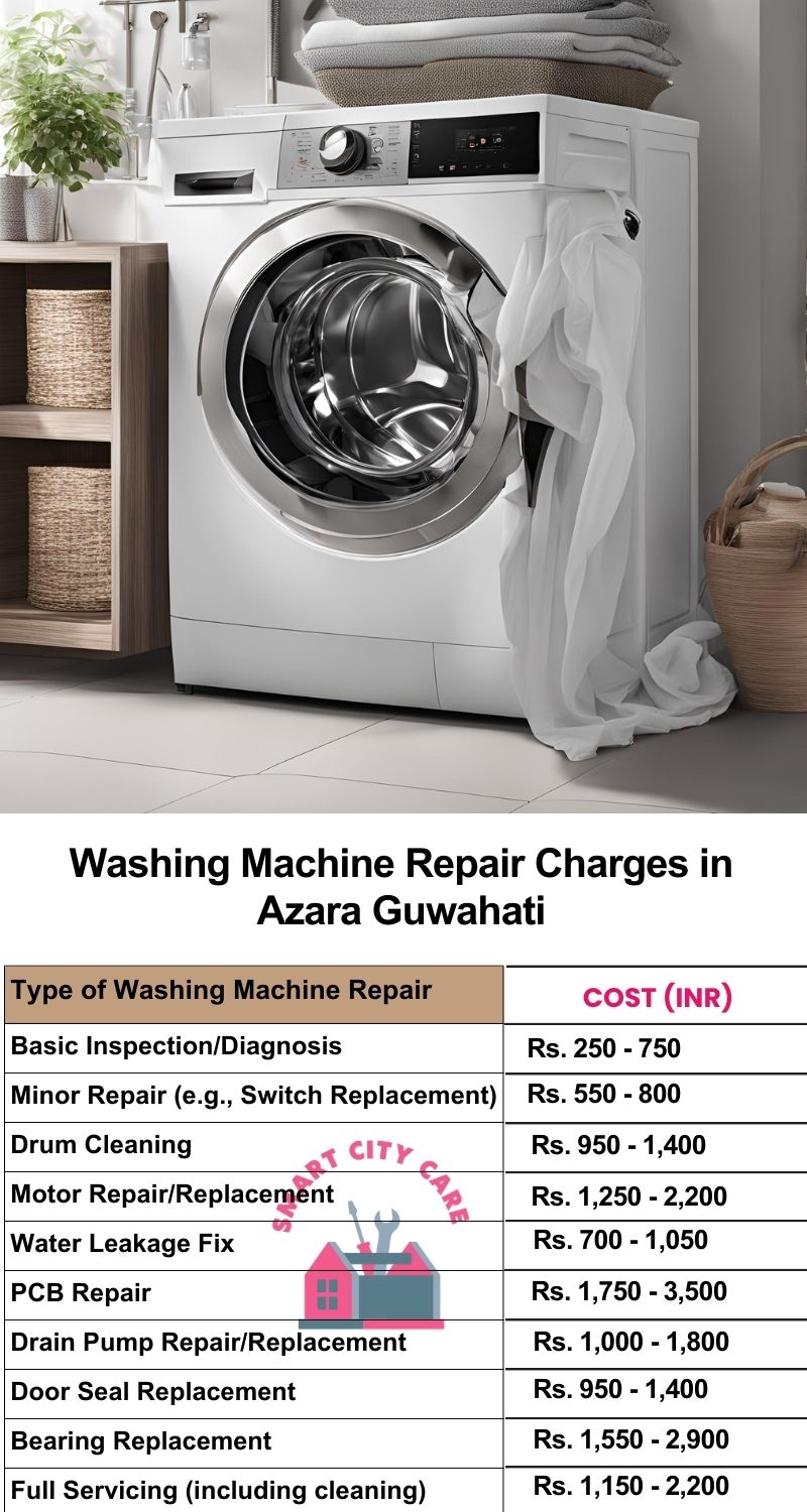 Washing Machine Repair Services Charges in  Azara ,Guwahati 