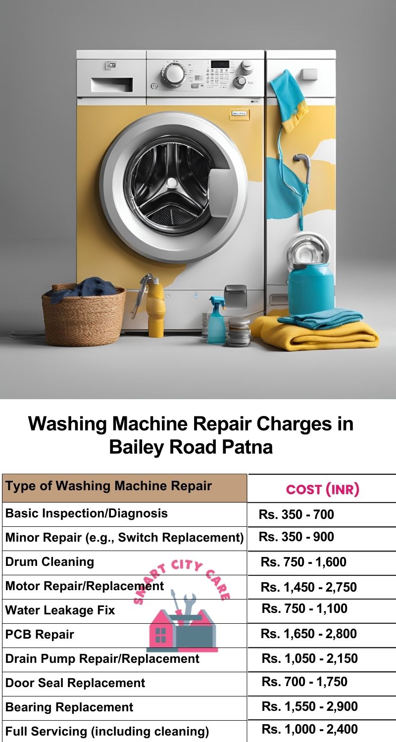 Washing Machine Repair Services Charges in  Bailey Road ,Patna 