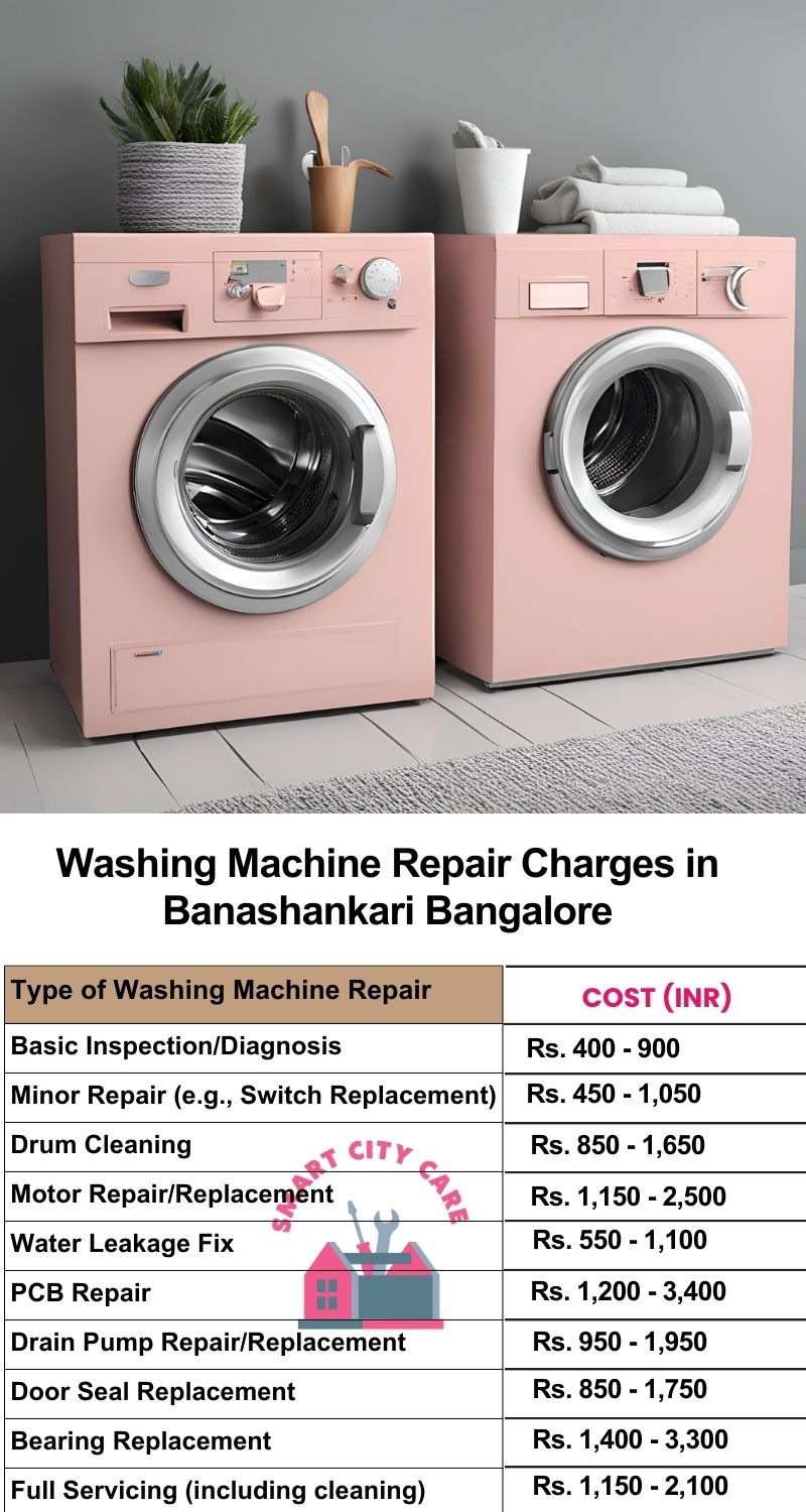 Washing Machine Repair Services Charges in  Banashankari ,Bangalore 