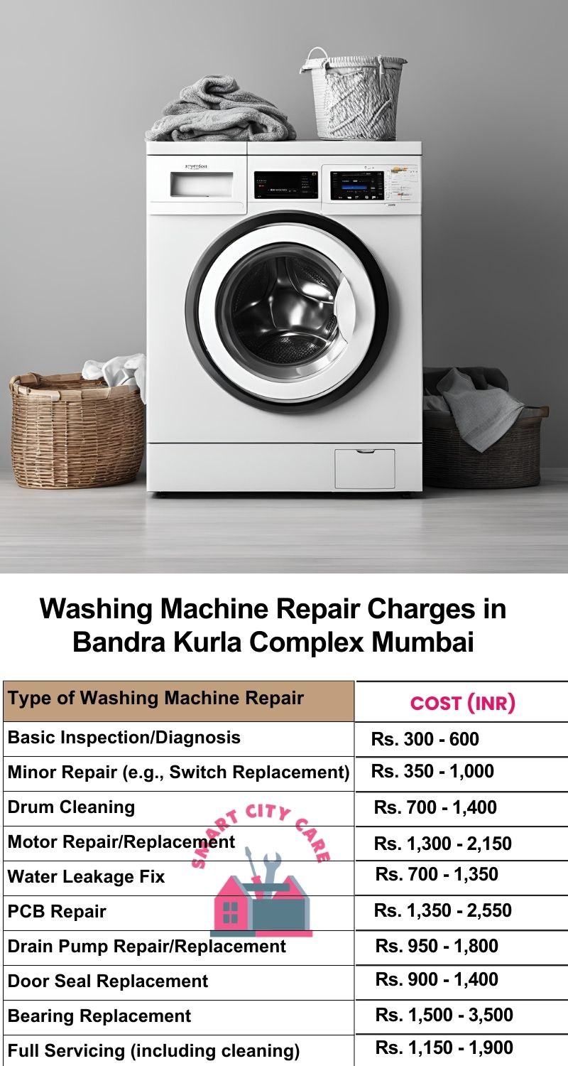 Washing Machine Repair Services Charges in  Bandra Kurla Complex ,Mumbai 