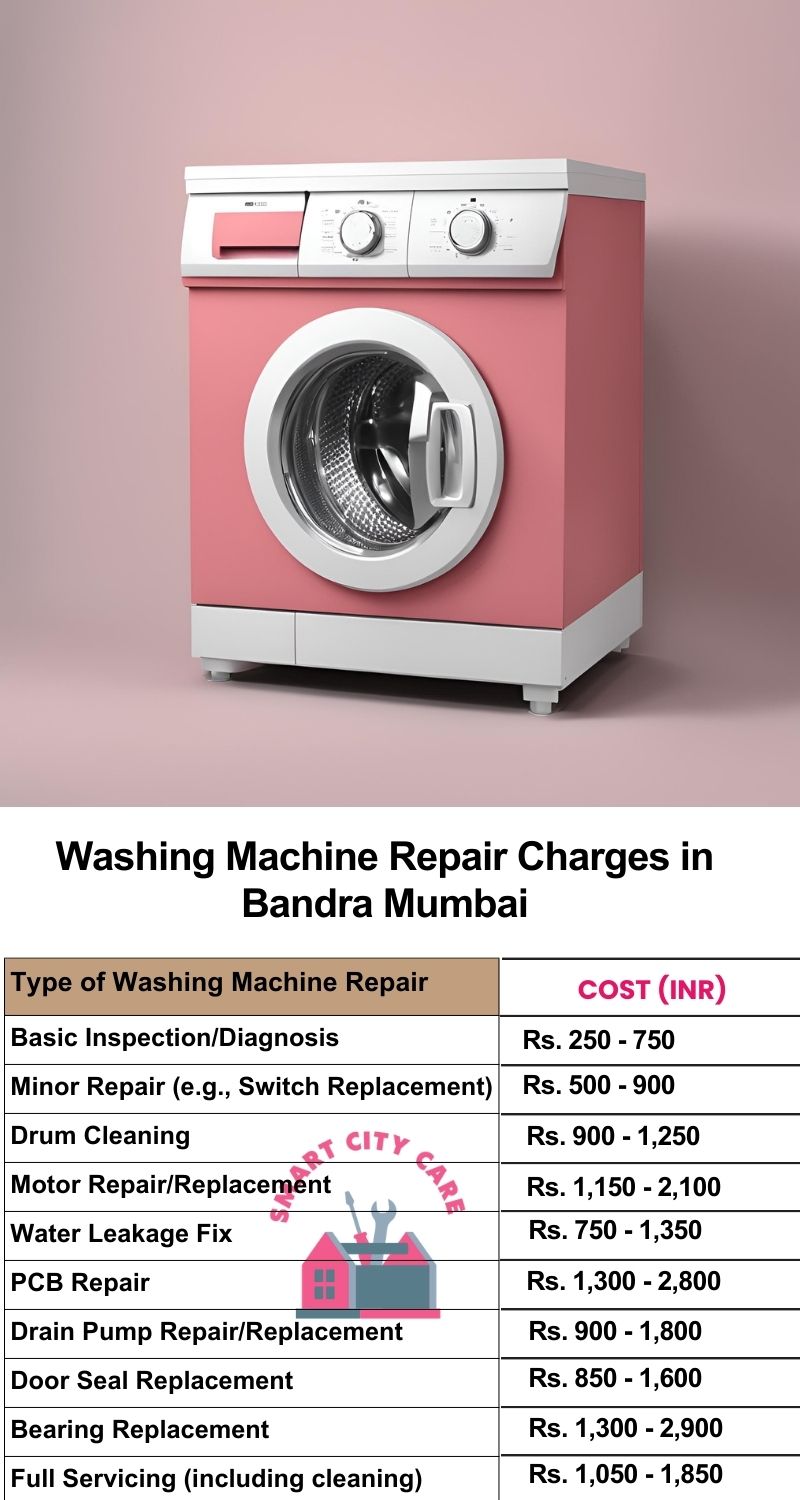 Washing Machine Repair Services Charges in  Bandra ,Mumbai 