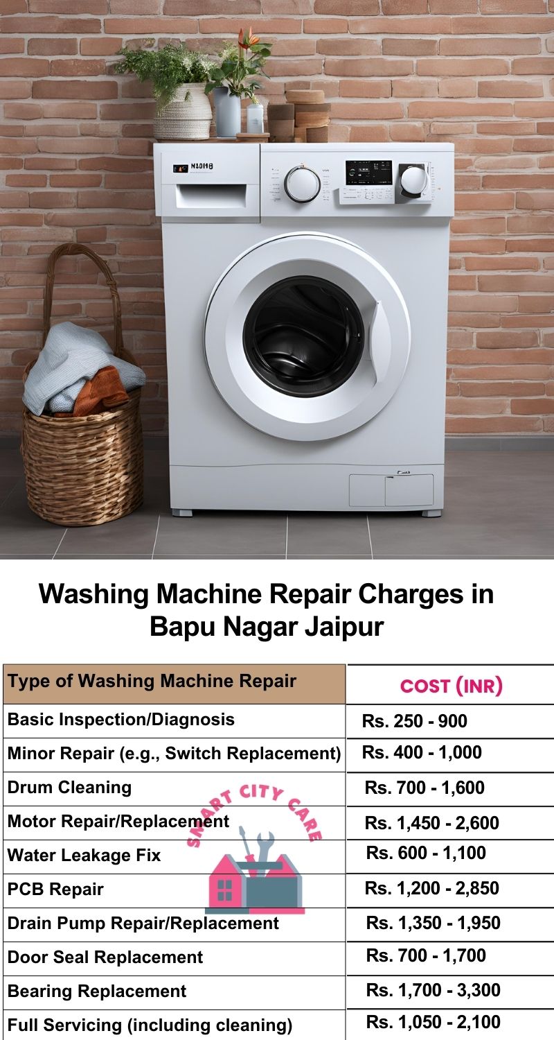 Washing Machine Repair Services Charges in  Bapu Nagar ,Jaipur 