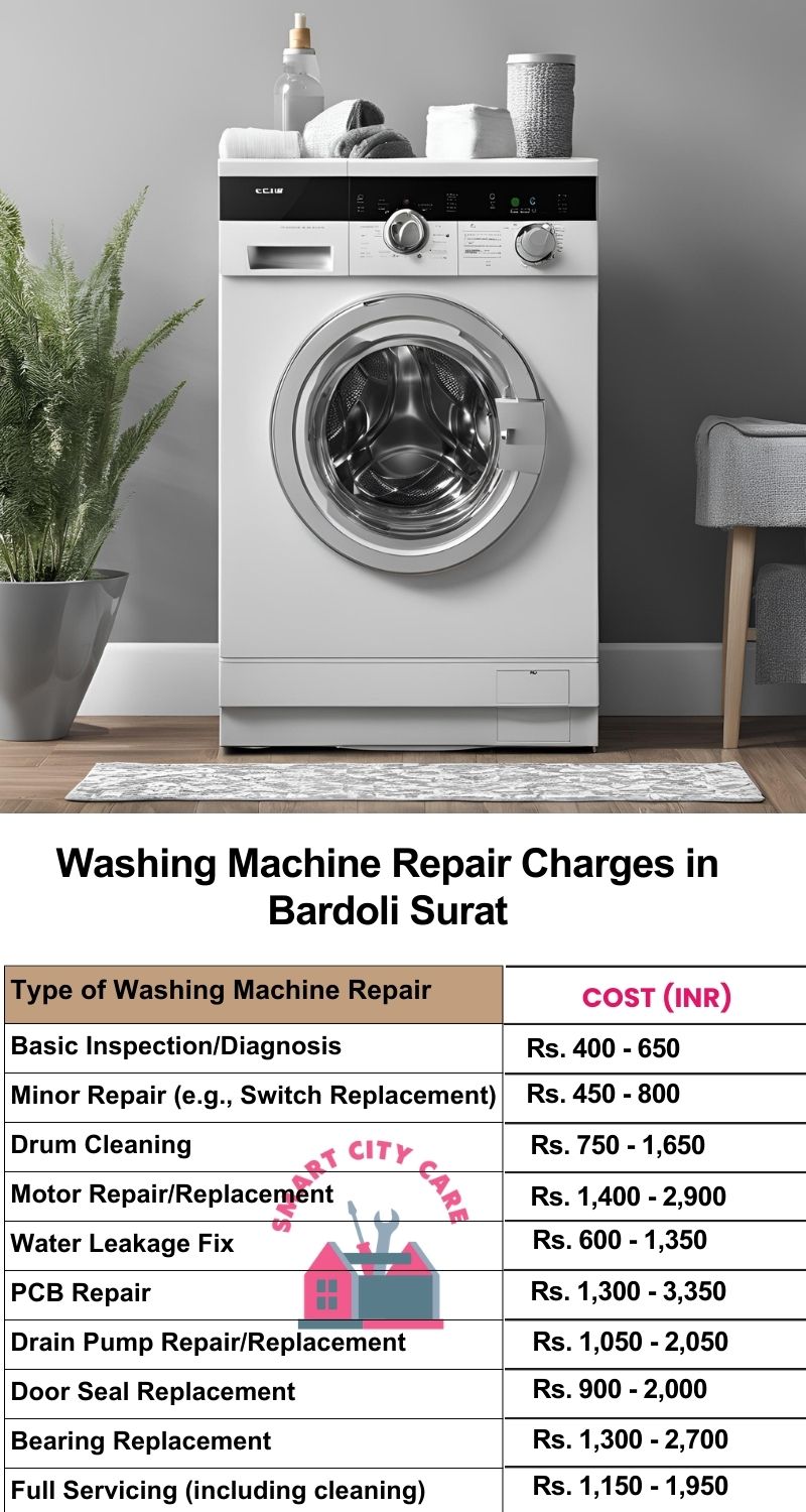 Washing Machine Repair Services Charges in  Bardoli ,Surat 