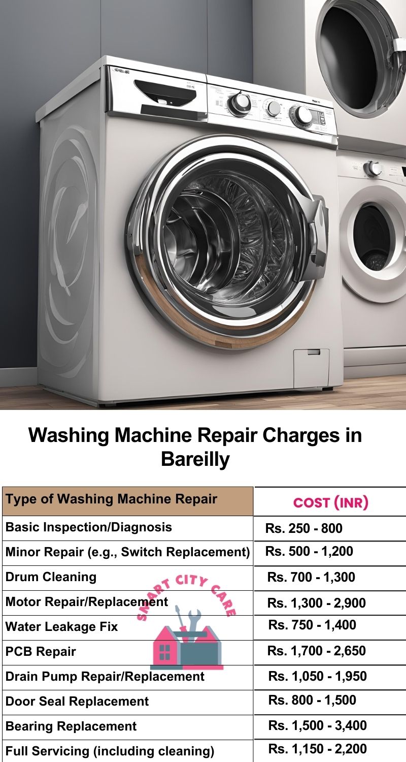 Washing Machine Repair Services Charges in Bareilly