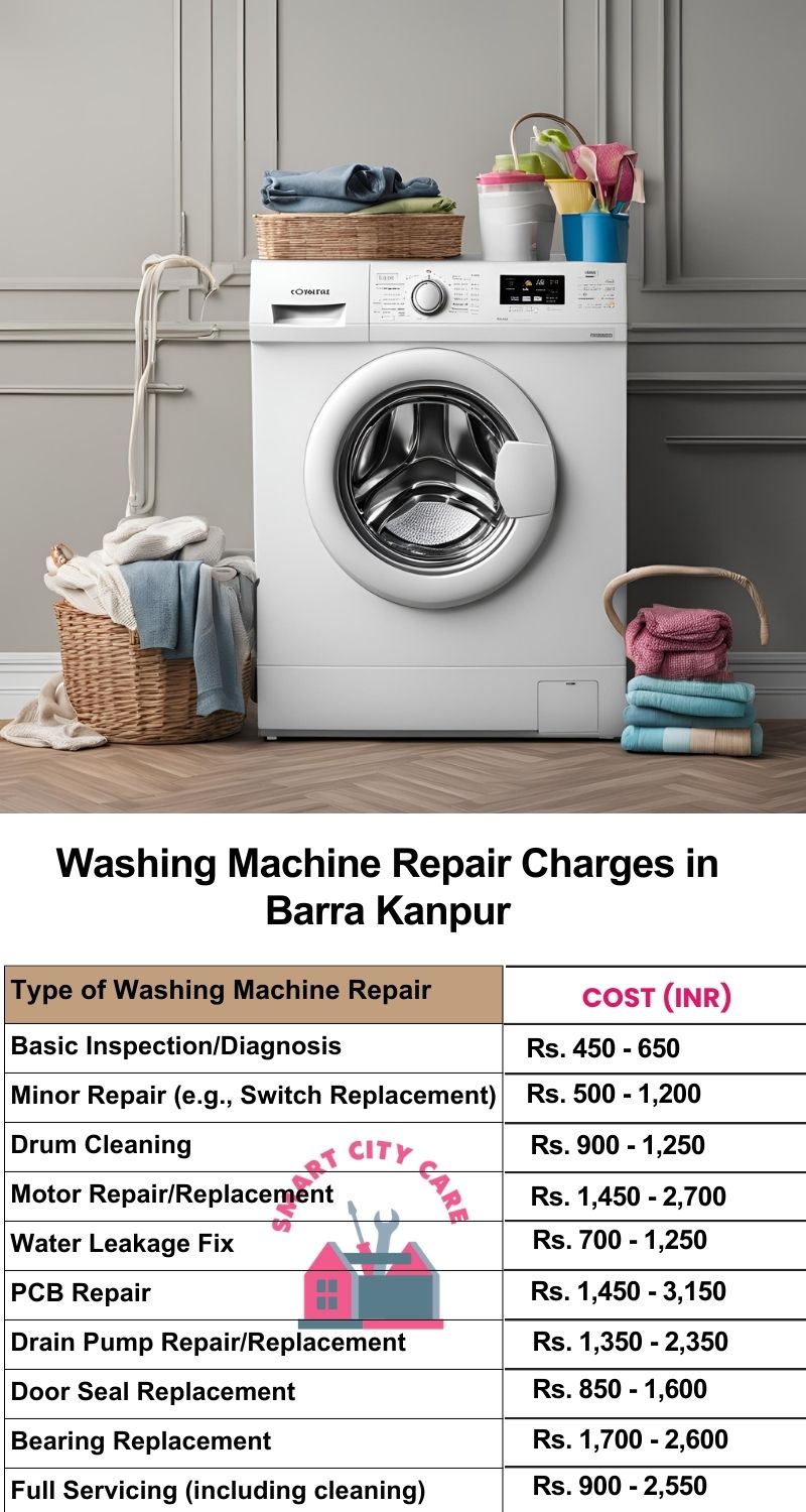 Washing Machine Repair Services Charges in  Barra ,Kanpur 