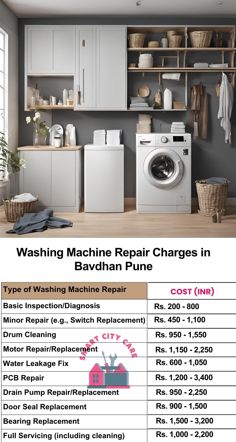 Washing Machine Repair Services Charges in Bavdhan ,Pune