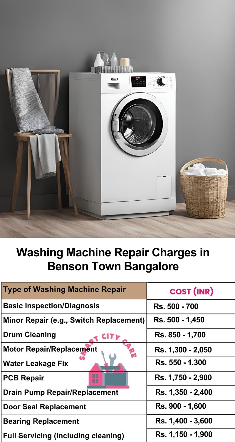 Washing Machine Repair Services Charges in  Benson Town ,Bangalore 