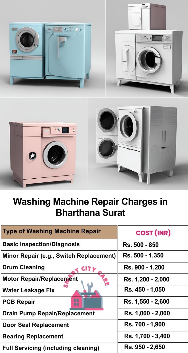 Washing Machine Repair Services Charges in  Bharthana ,Surat 