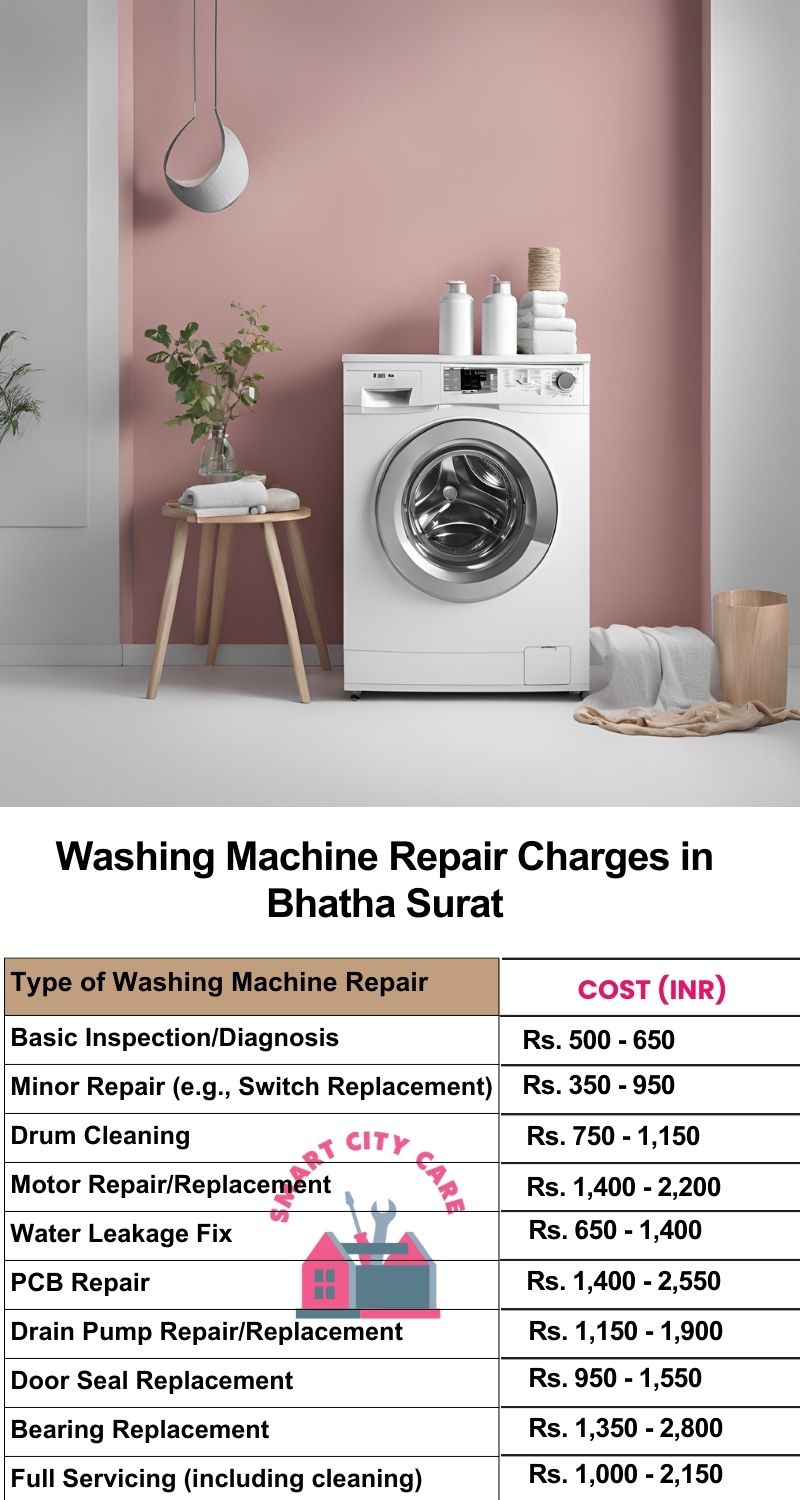 Washing Machine Repair Services Charges in  Bhatha ,Surat 