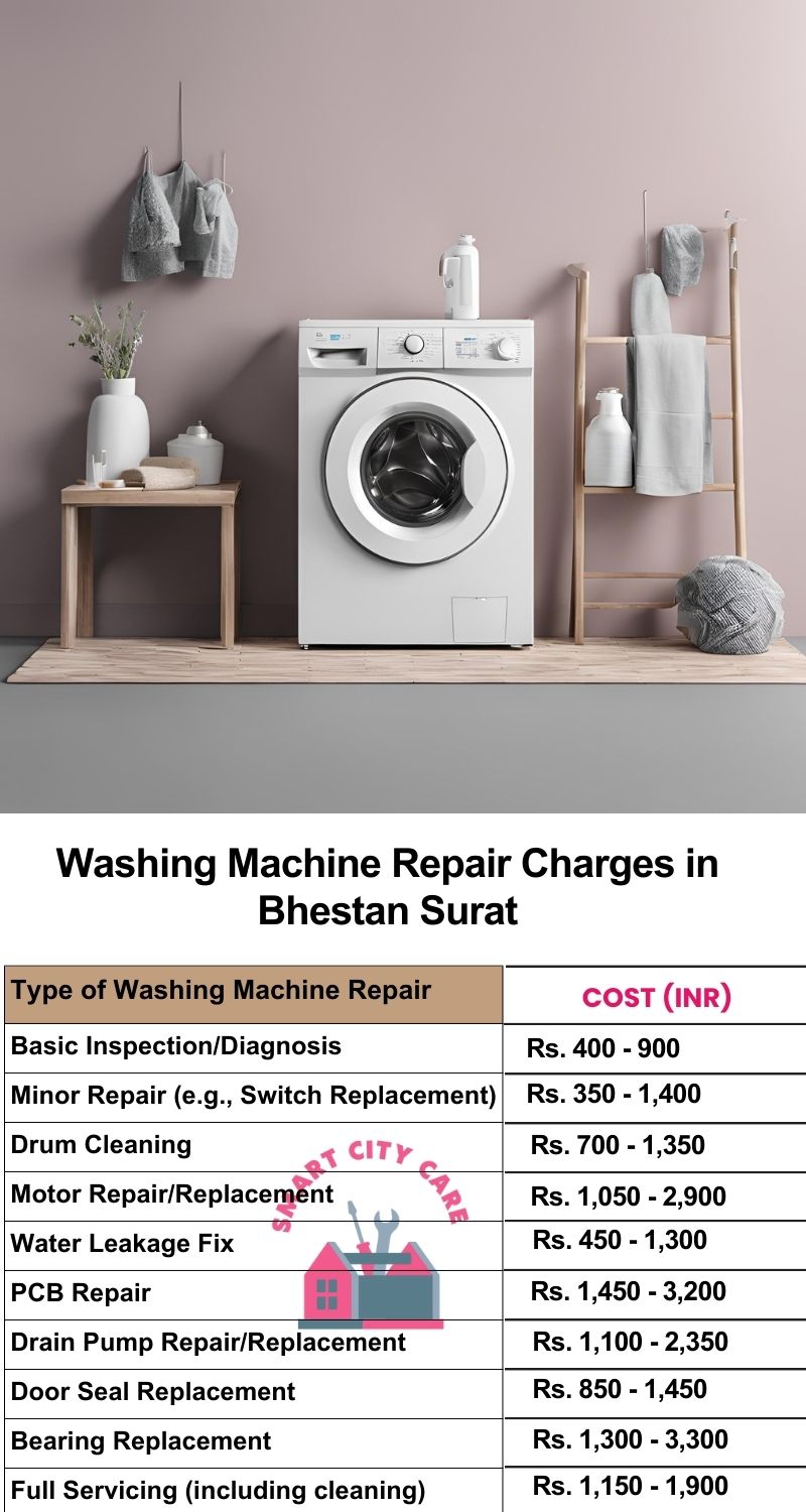 Washing Machine Repair Services Charges in  Bhestan ,Surat 