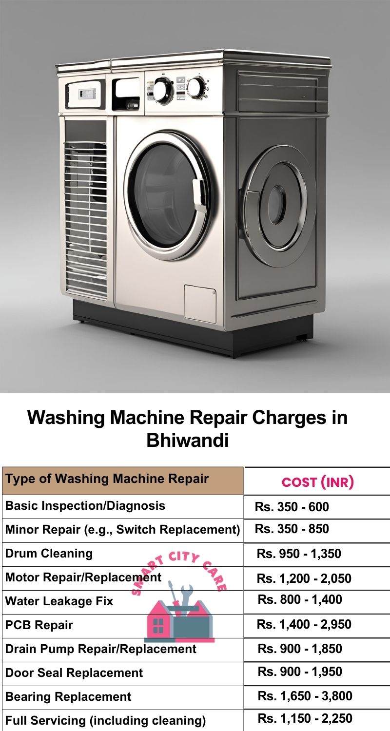 Washing Machine Repair Services Charges in Bhiwandi