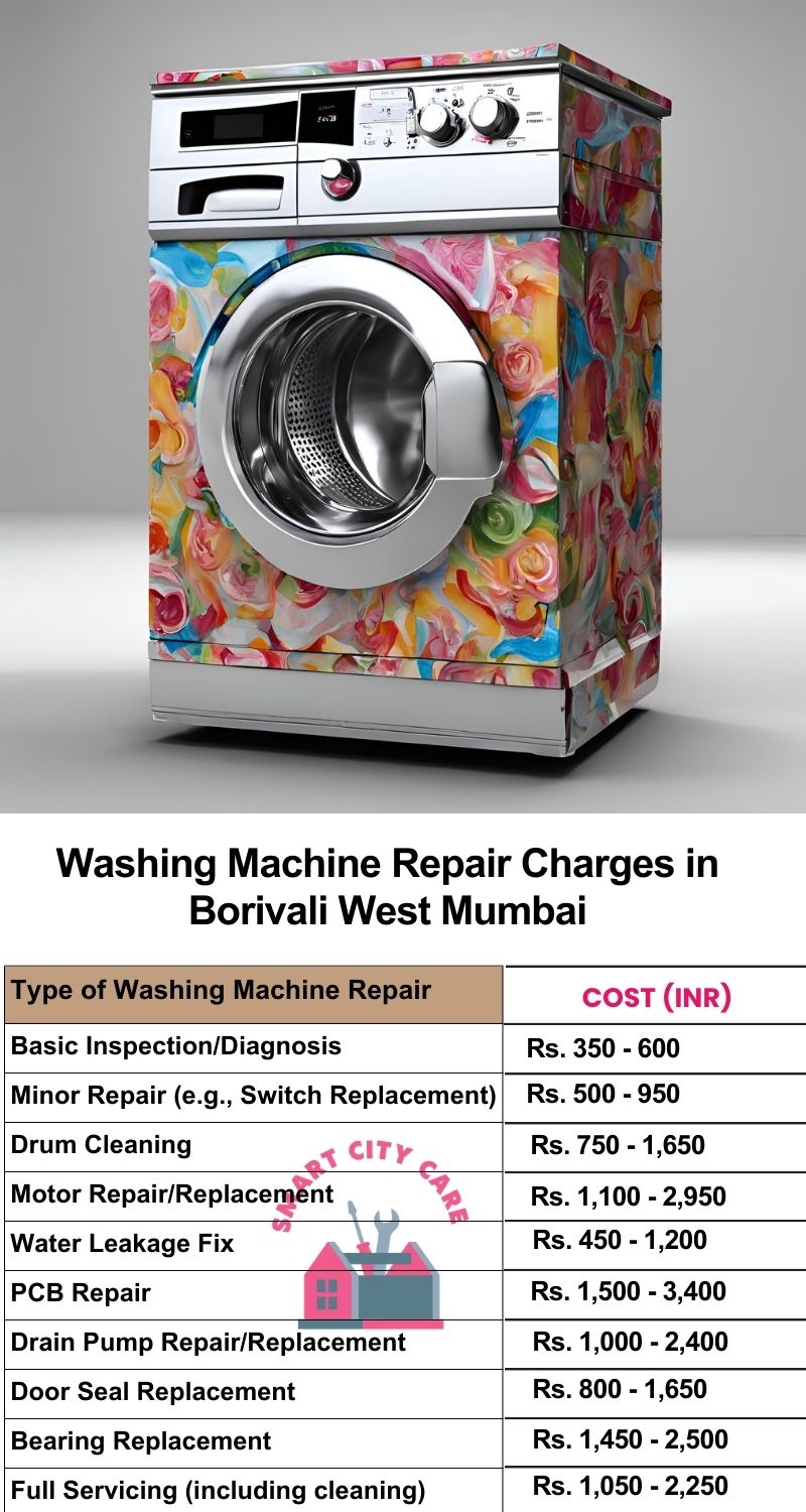 Washing Machine Repair Services Charges in  Borivali West ,Mumbai 