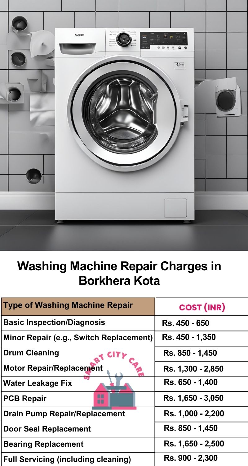 Washing Machine Repair Services Charges in  Borkhera ,Kota 