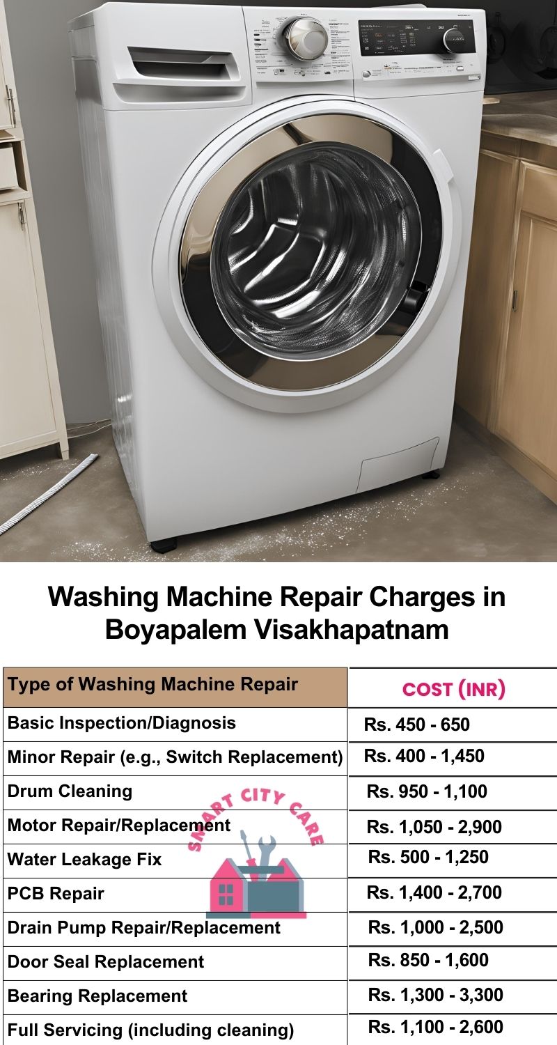 Washing Machine Repair Services Charges in  Boyapalem ,Visakhapatnam 