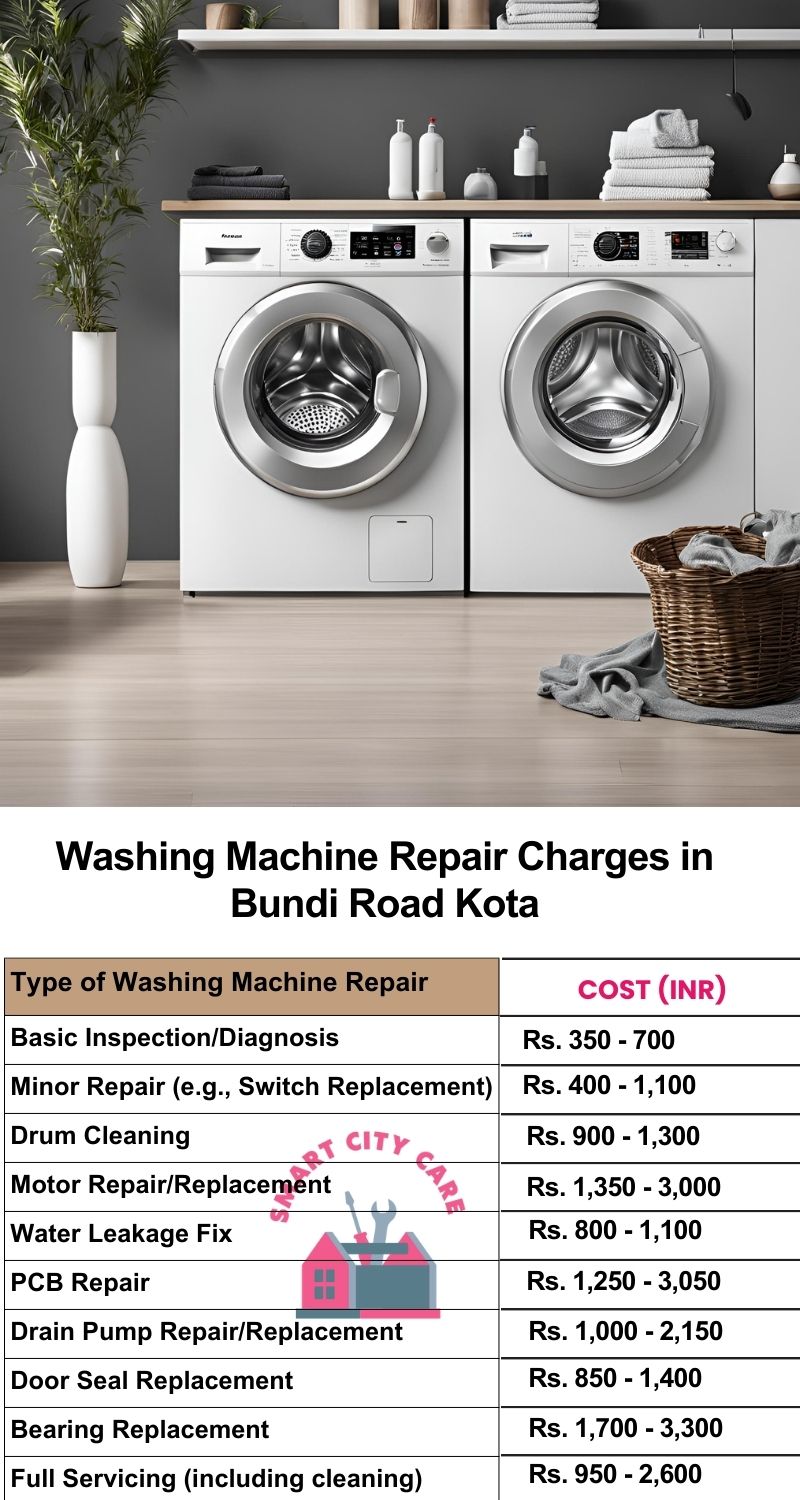 Washing Machine Repair Services Charges in  Bundi Road ,Kota 