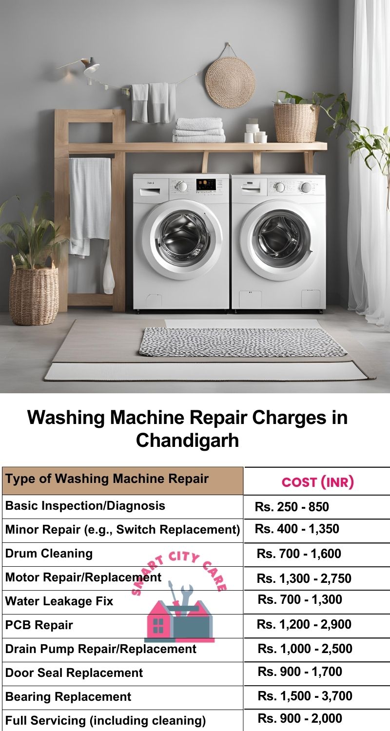 Washing Machine Repair Services Charges in Chandigarh