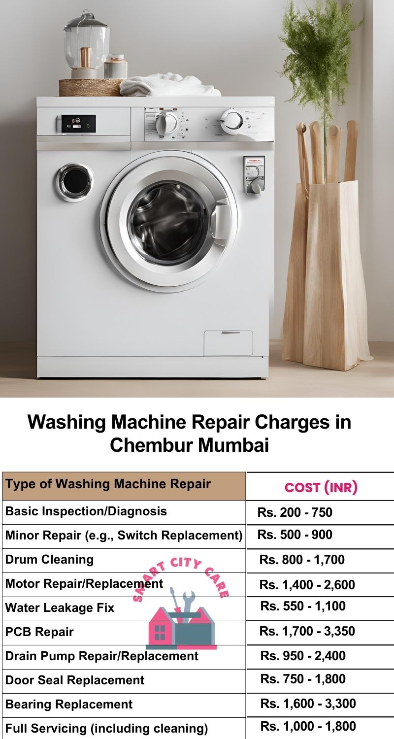 Washing Machine Repair Services Charges in  Chembur ,Mumbai 