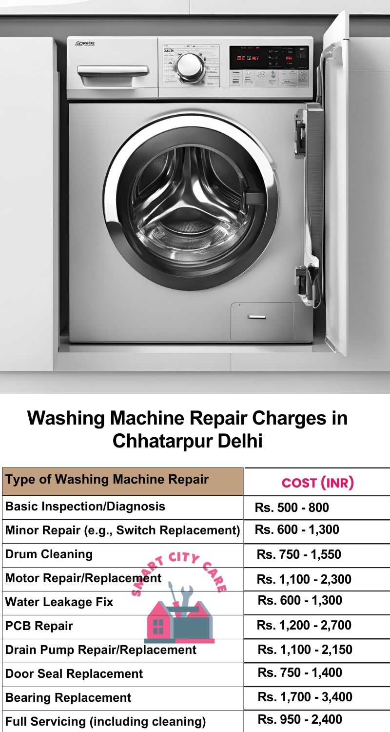 Washing Machine Repair Services Charges in  Chhatarpur ,Delhi 