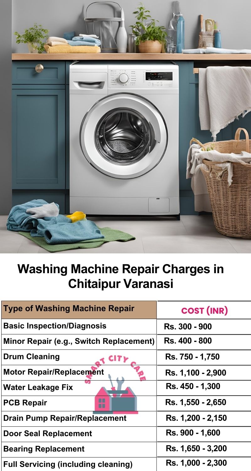 Washing Machine Repair Services Charges in  Chitaipur ,Varanasi 