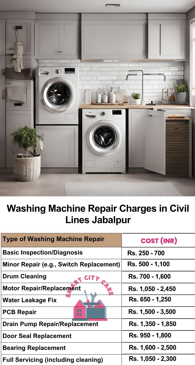 Washing Machine Repair Services Charges in  Civil Lines ,Jabalpur 