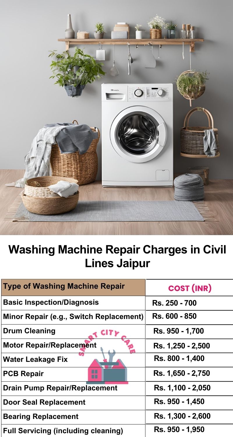 Washing Machine Repair Services Charges in Civil lines ,Jaipur
