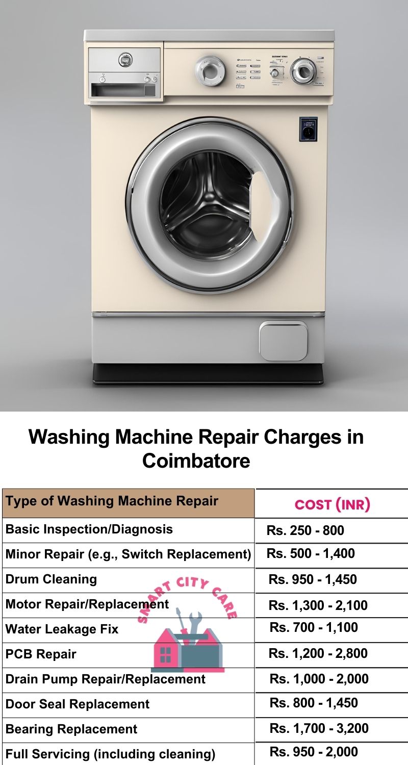 Washing Machine Repair Services Charges in Coimbatore