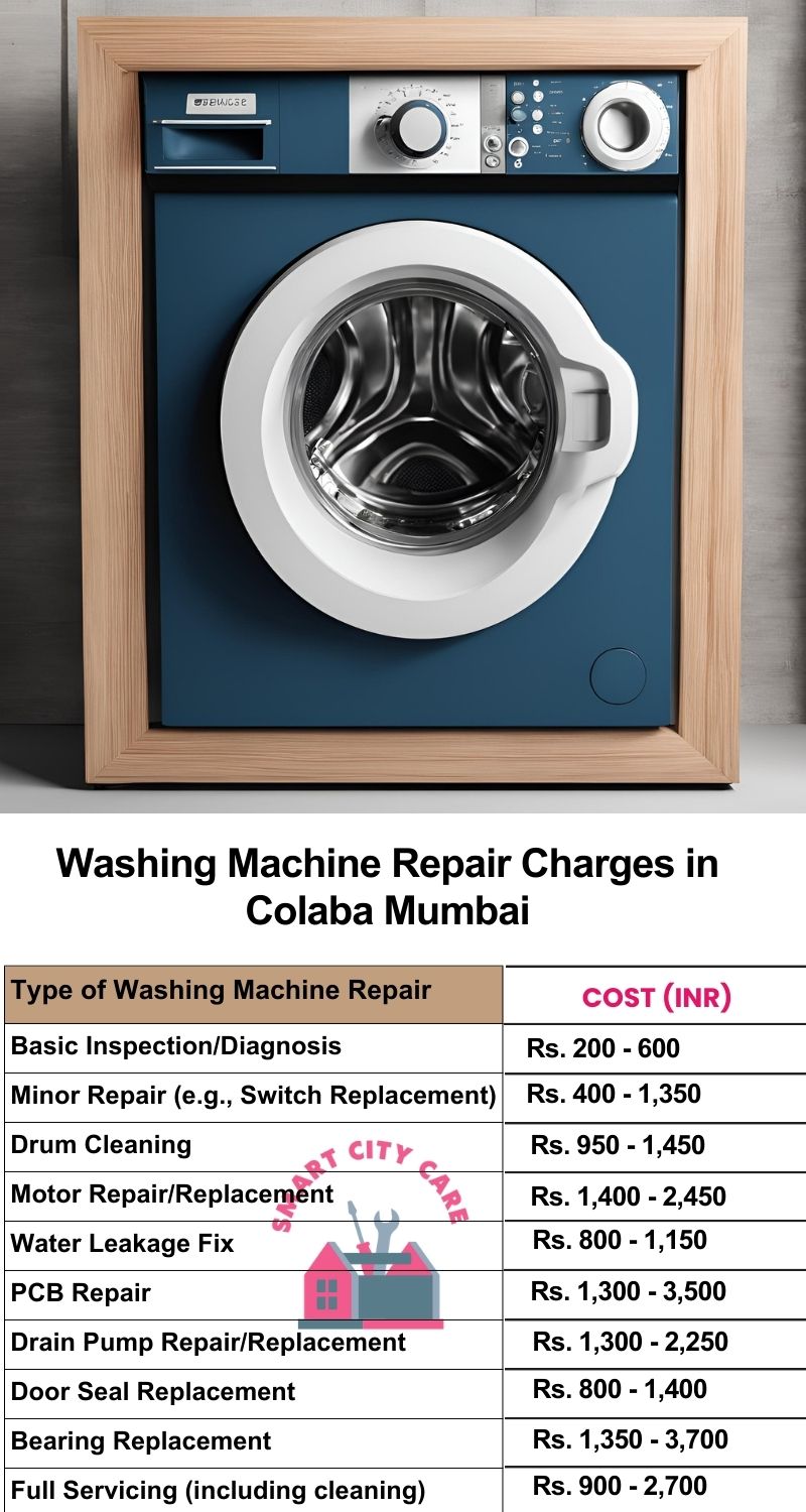 Washing Machine Repair Services Charges in  Colaba ,Mumbai 