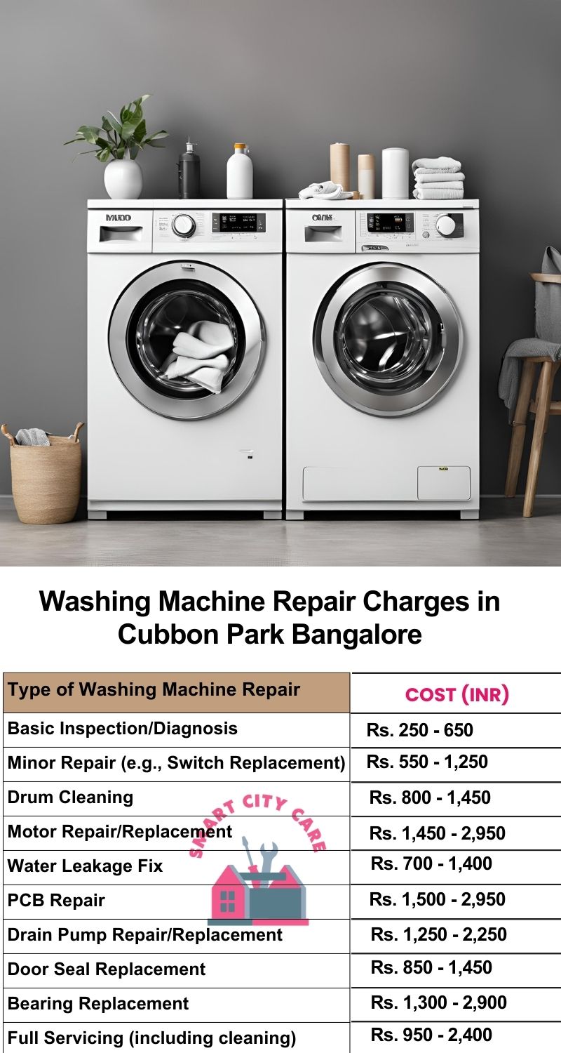 Washing Machine Repair Services Charges in  Cubbon Park ,Bangalore 