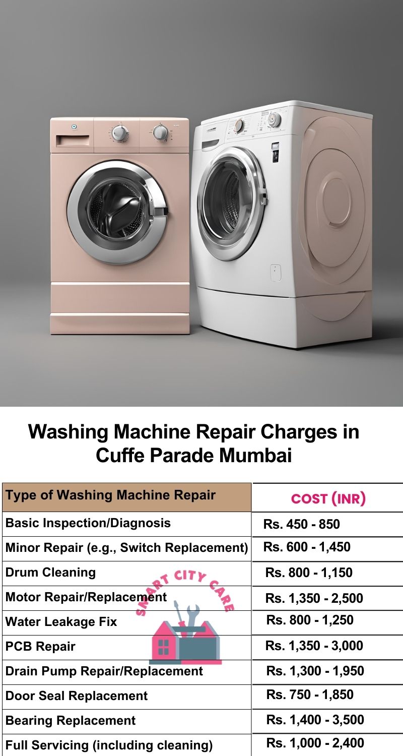 Washing Machine Repair Services Charges in  Cuffe Parade ,Mumbai 