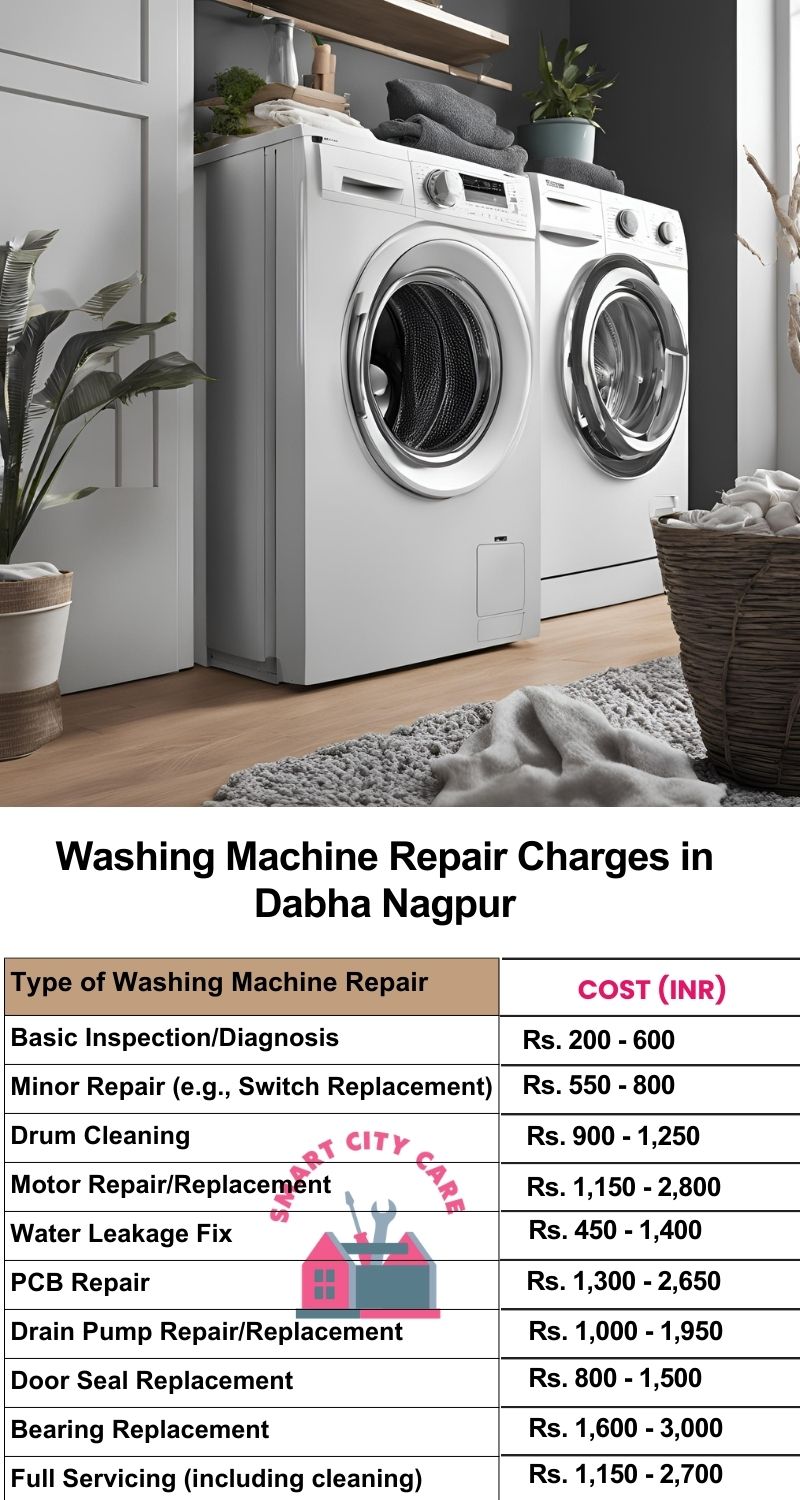 Washing Machine Repair Services Charges in  Dabha ,Nagpur 