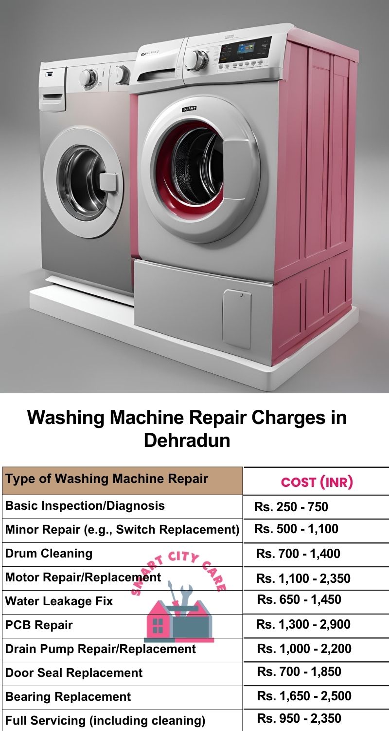 Washing Machine Repair Services Charges in Dehradun