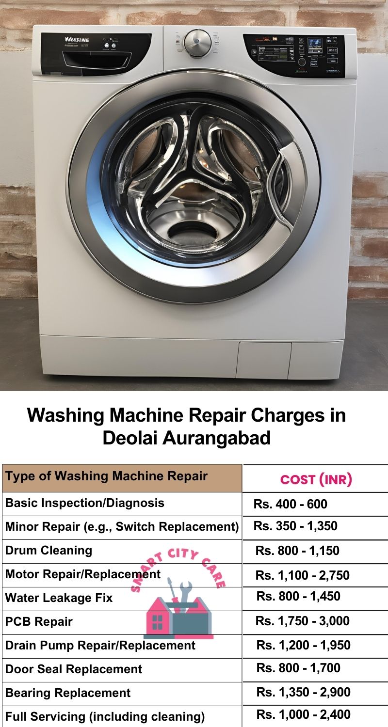 Washing Machine Repair Services Charges in  Deolai ,Aurangabad 