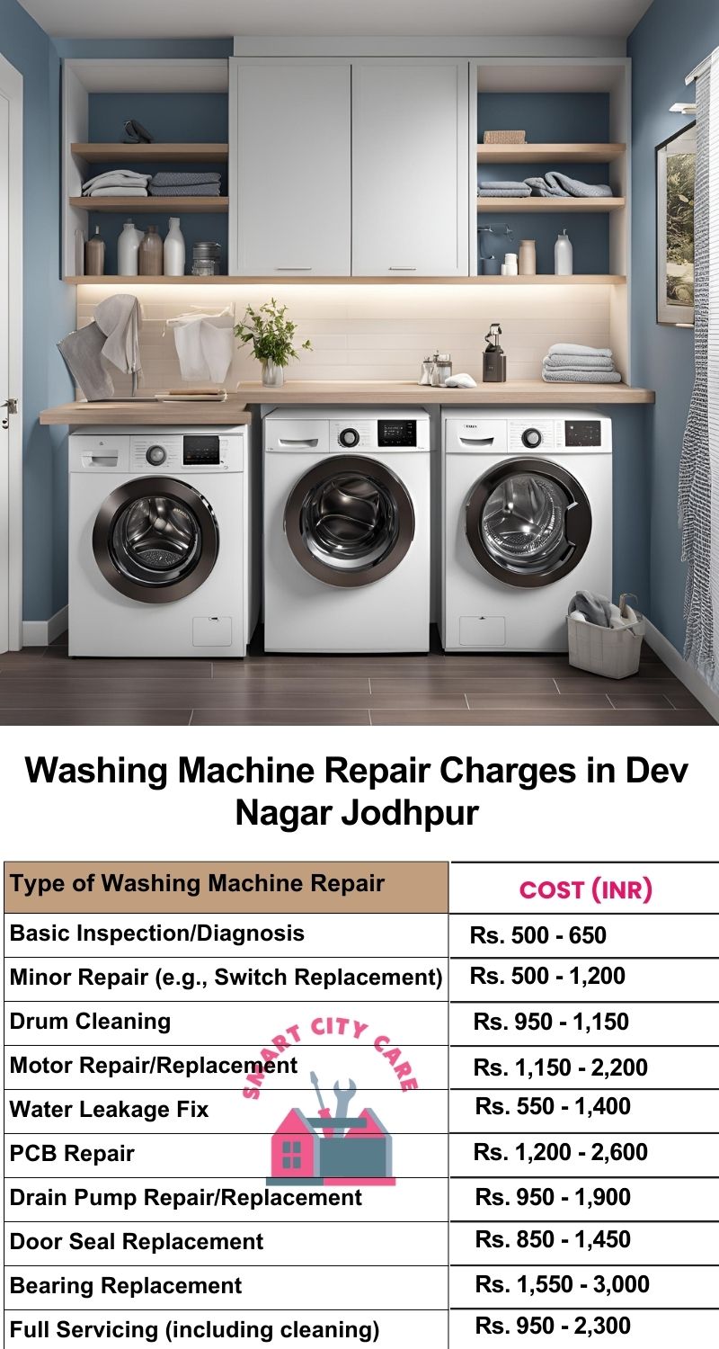 Washing Machine Repair Services Charges in  Dev Nagar ,Jodhpur 