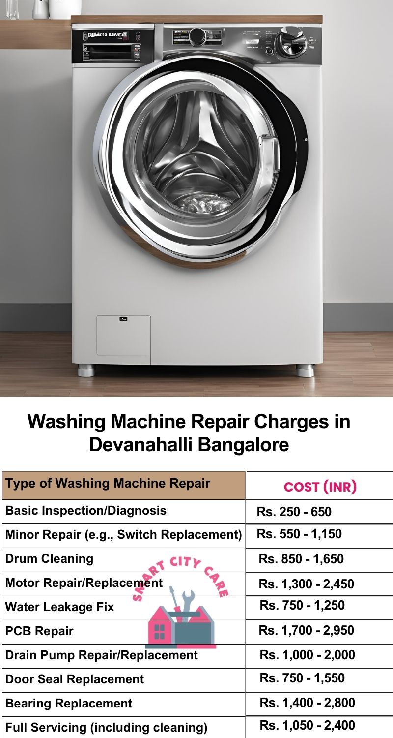 Washing Machine Repair Services Charges in  Devanahalli ,Bangalore 