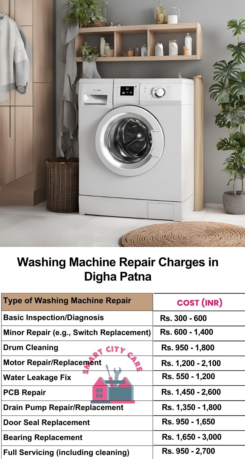 Washing Machine Repair Services Charges in  Digha ,Patna 