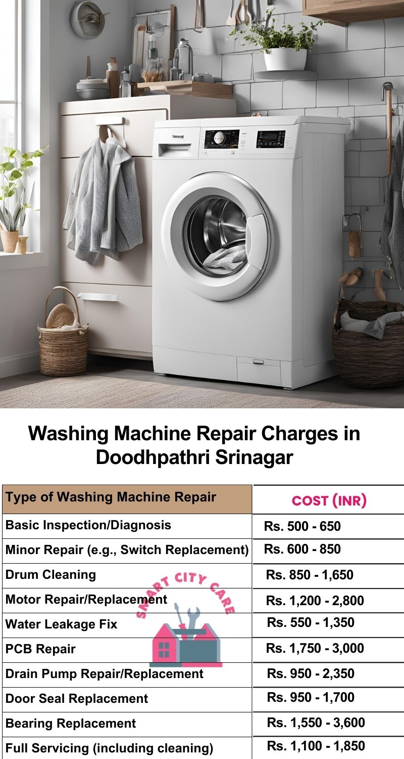 Washing Machine Repair Services Charges in  Doodhpathri ,Srinagar 