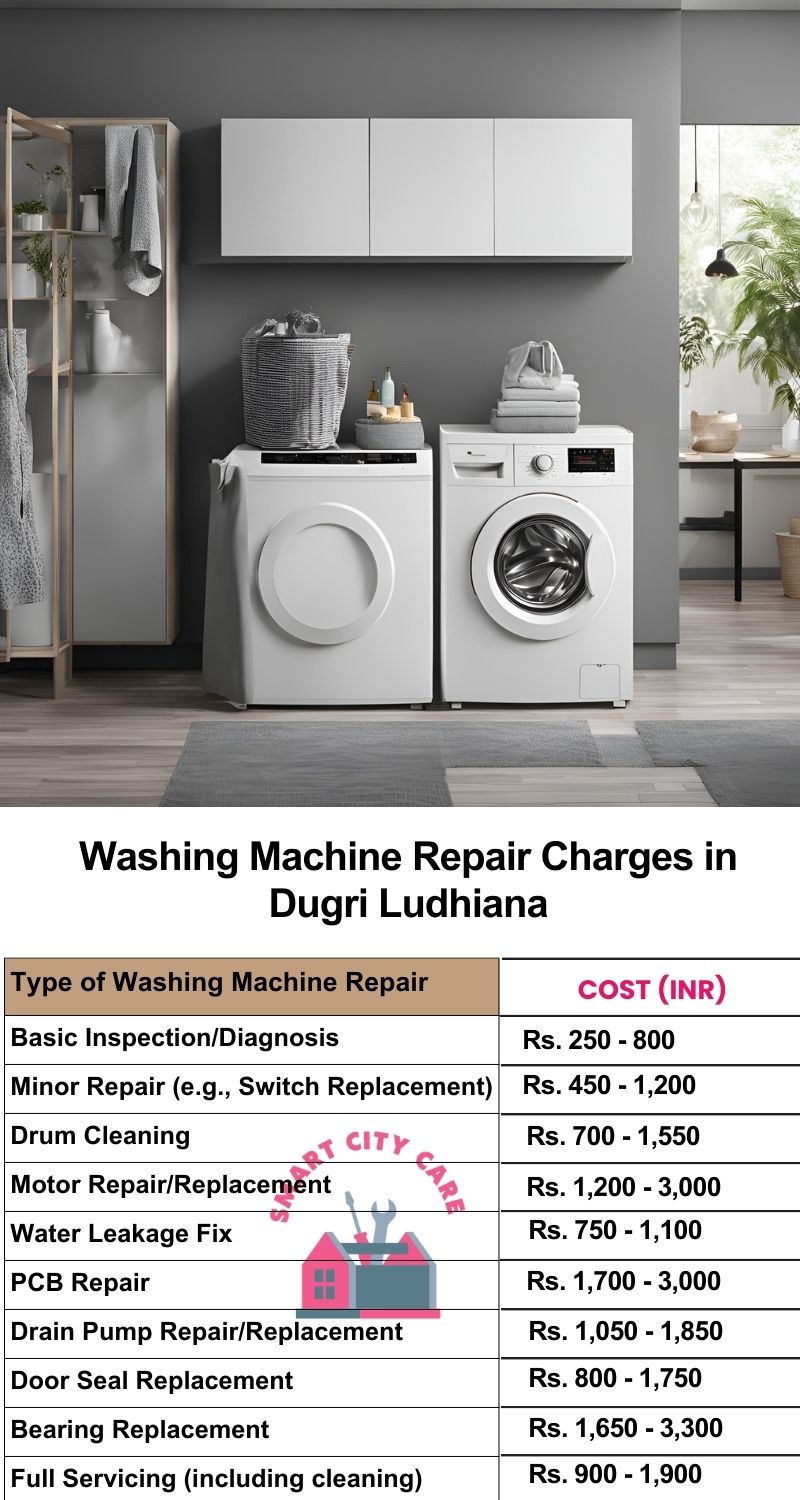 Washing Machine Repair Services Charges in  Dugri ,Ludhiana 