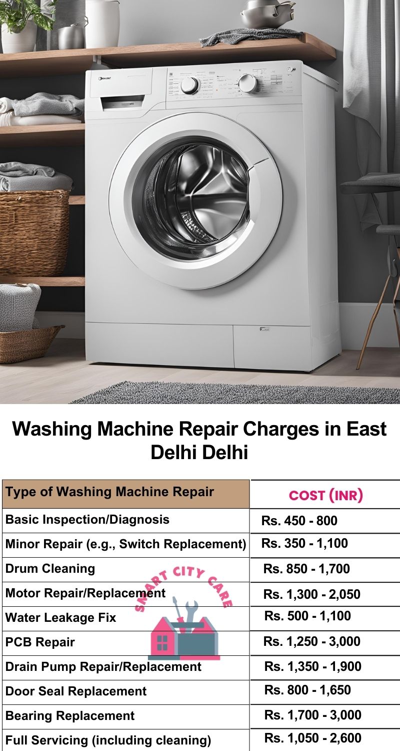 Washing Machine Repair Services Charges in  East Delhi ,Delhi 