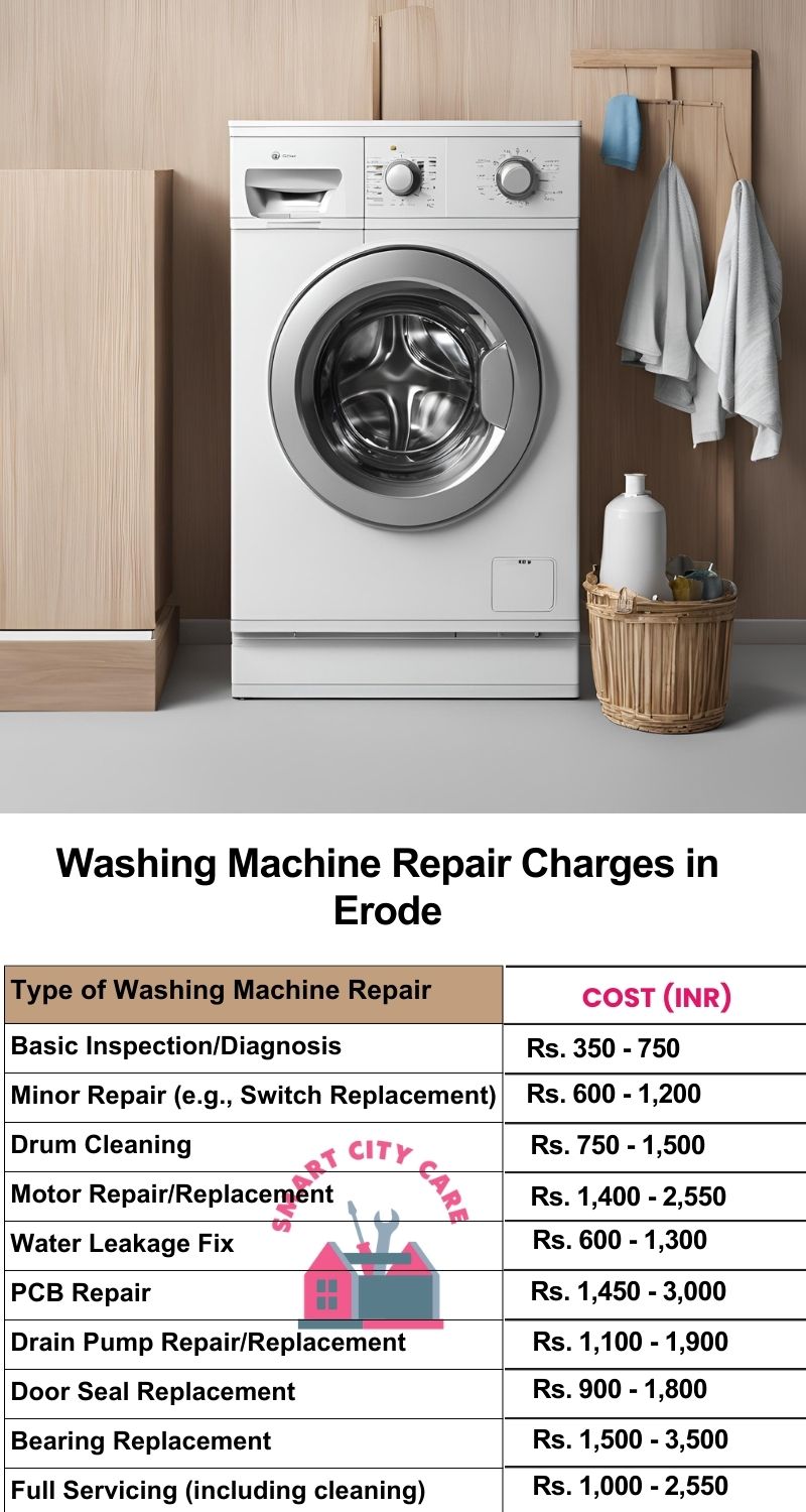 Washing Machine Repair Services Charges in Erode