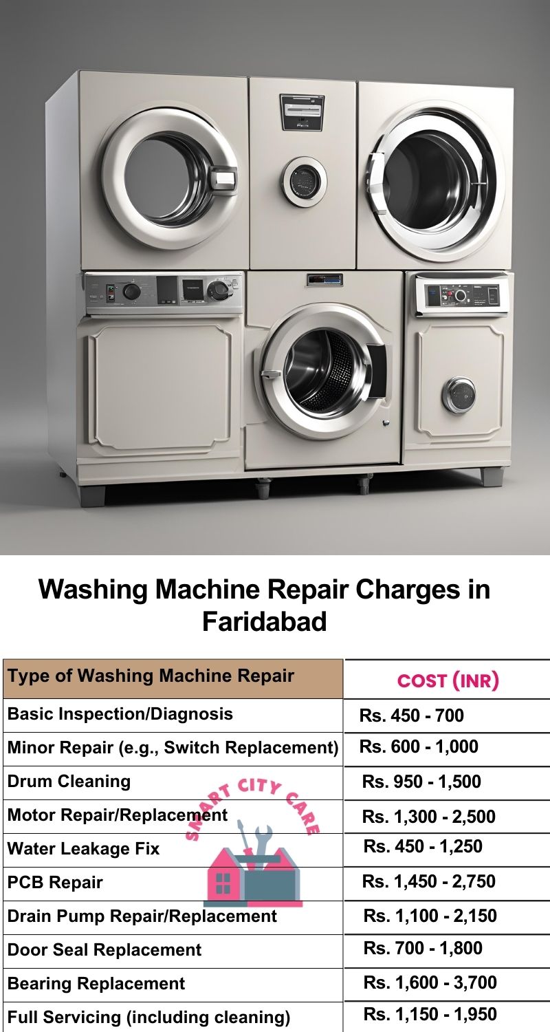 Washing Machine Repair Services Charges in Faridabad