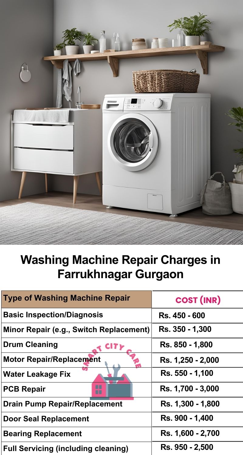 Washing Machine Repair Services Charges in  Farrukhnagar ,Gurgaon 