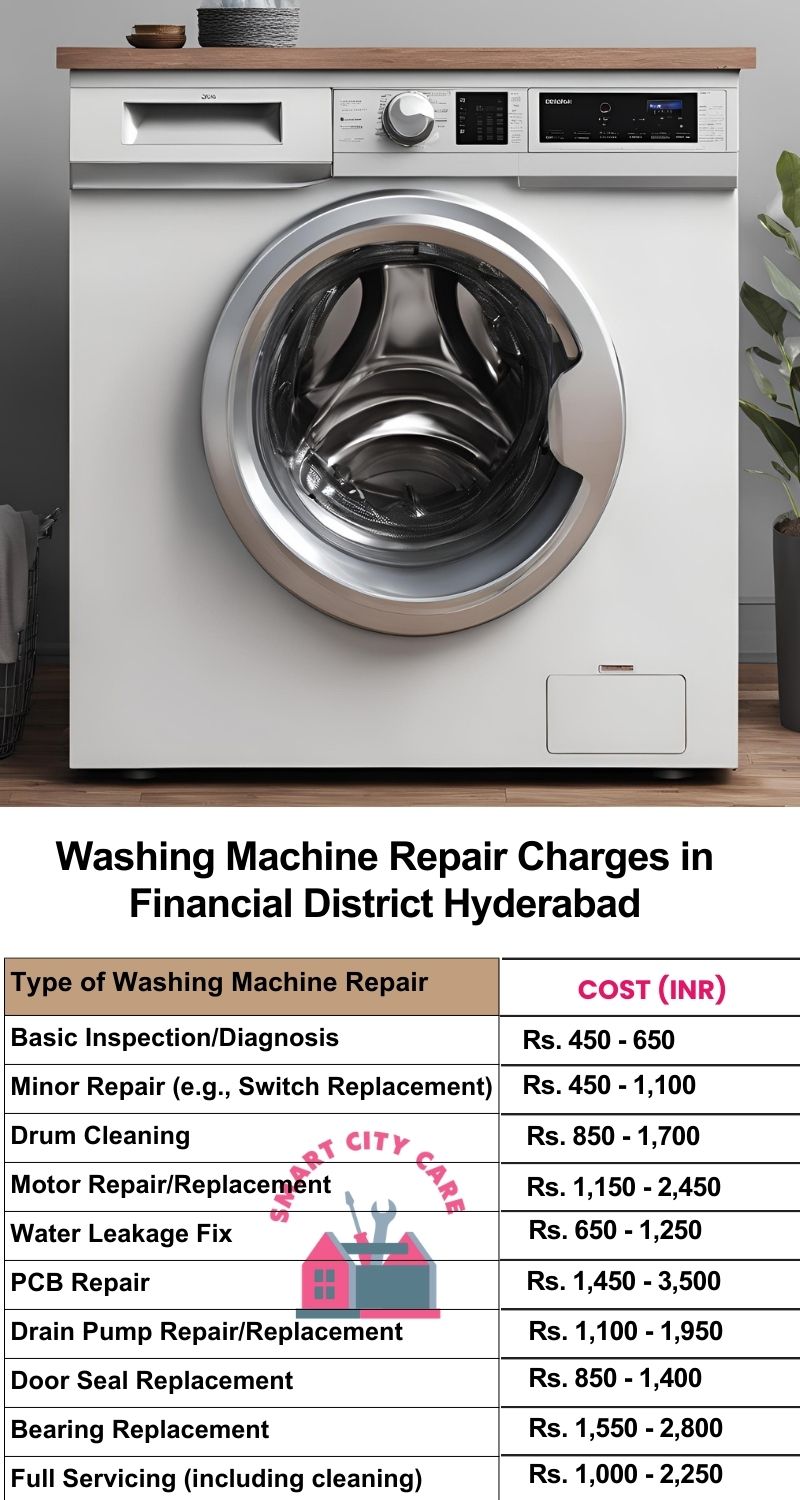 Washing Machine Repair Services Charges in  Financial District ,Hyderabad 