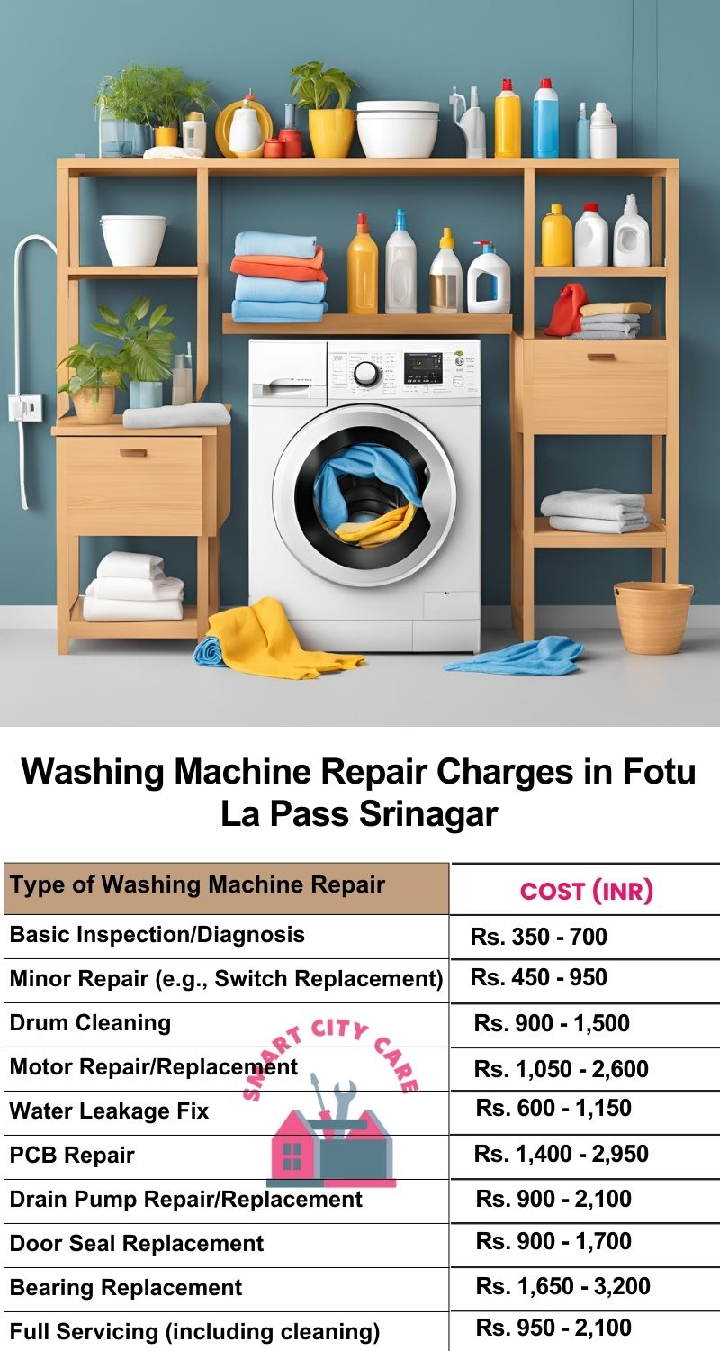 Washing Machine Repair Services Charges in  Fotu La Pass ,Srinagar 