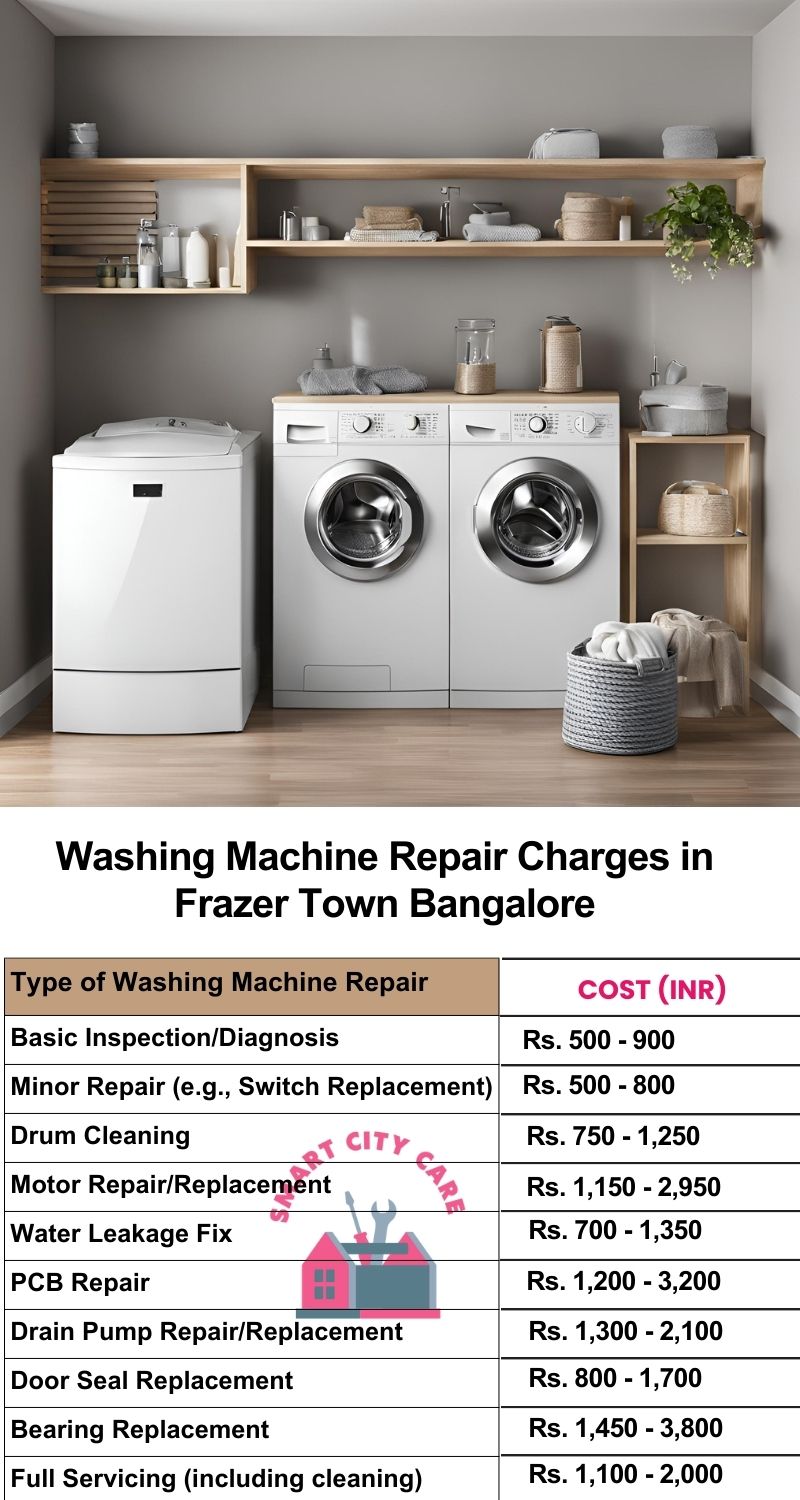 Washing Machine Repair Services Charges in  Frazer Town ,Bangalore 