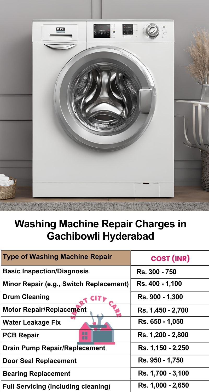 Washing Machine Repair Services Charges in Gachibowli ,Hyderabad