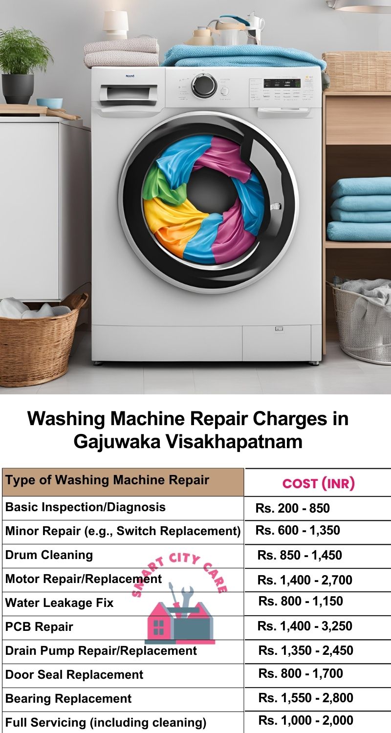 Washing Machine Repair Services Charges in  Gajuwaka ,Visakhapatnam 