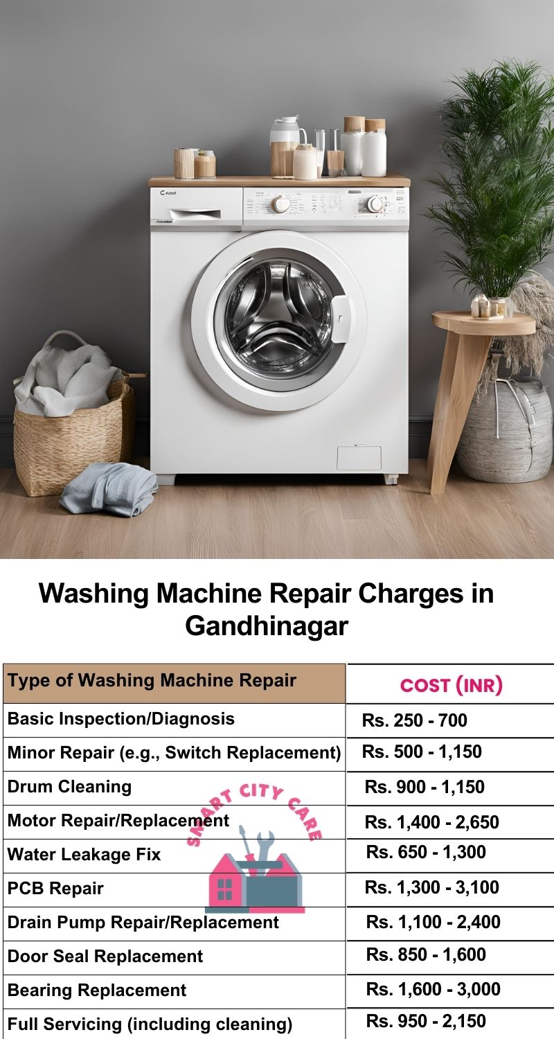 Washing Machine Repair Services Charges in Gandhinagar